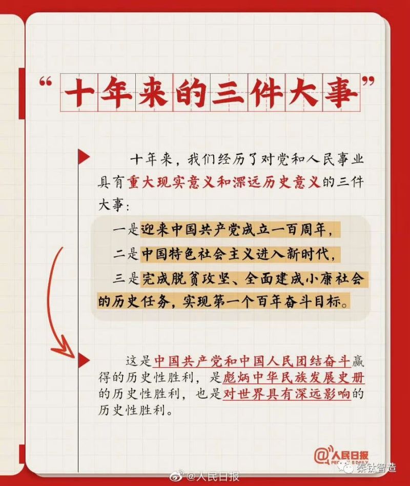 新闻