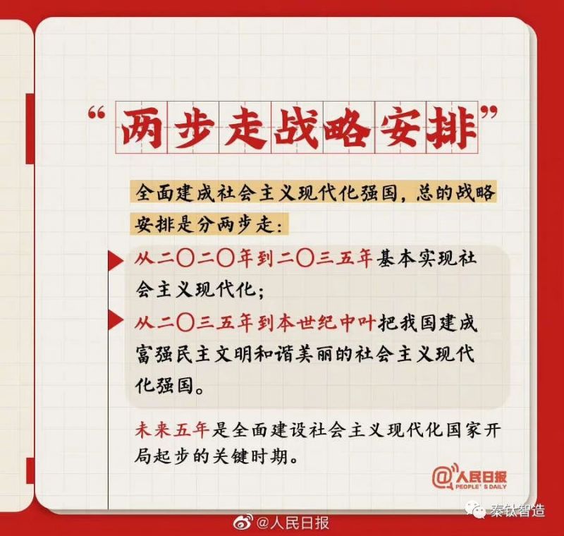 新闻