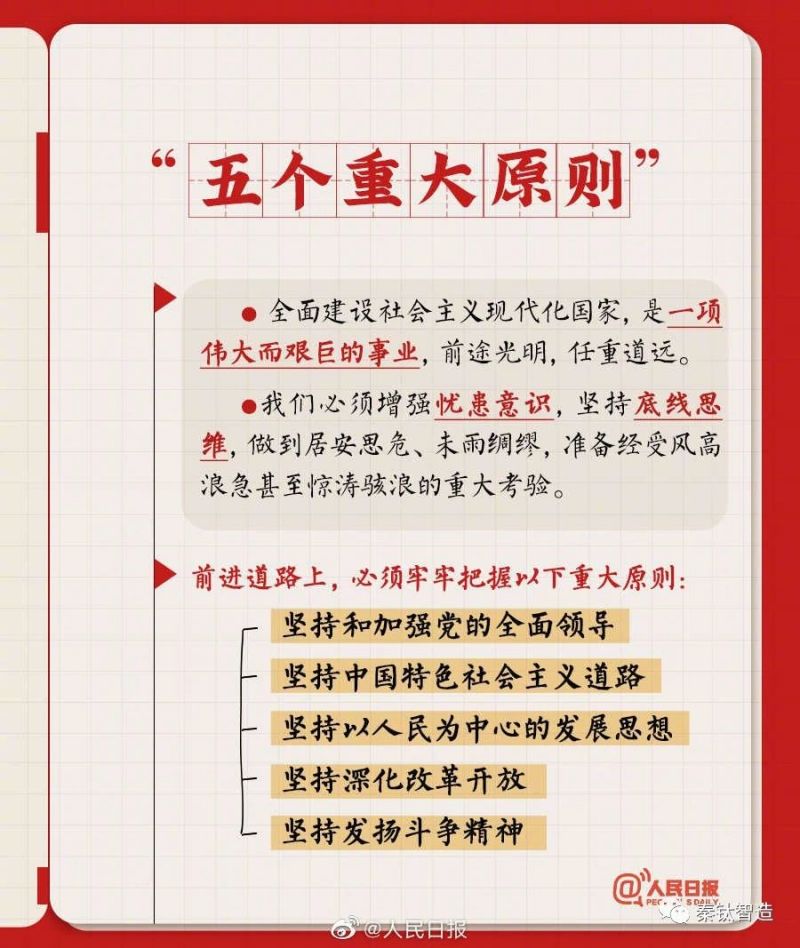 新闻